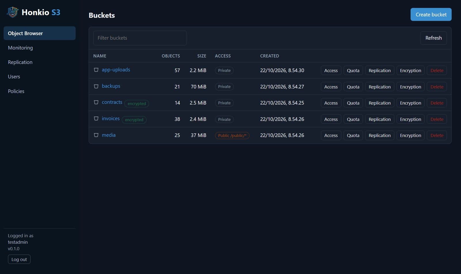 Bucket list with size, access and encryption